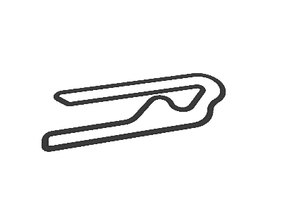 Circuit del Argetina