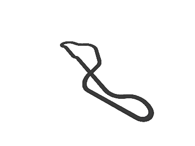 Park Circuit Malaysia Park