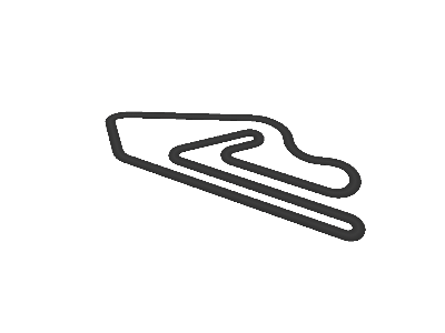 Circuit del indonesia