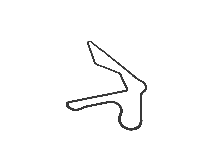 Barber Misano Portugal Circuit