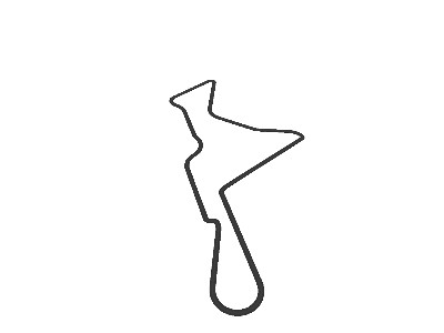 Circuit Del Motorsport Motorland Spain